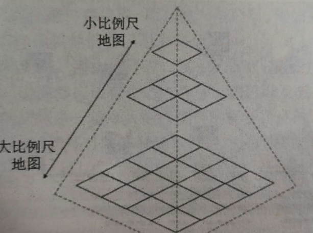 image-20230713203311600