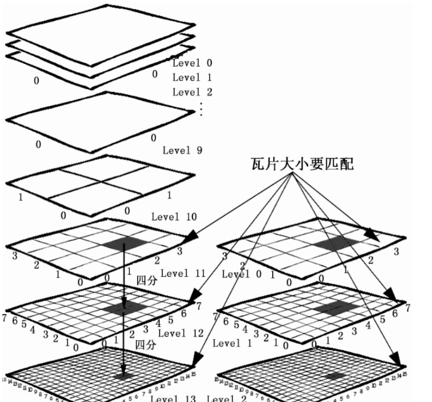 image-20230713204022219
